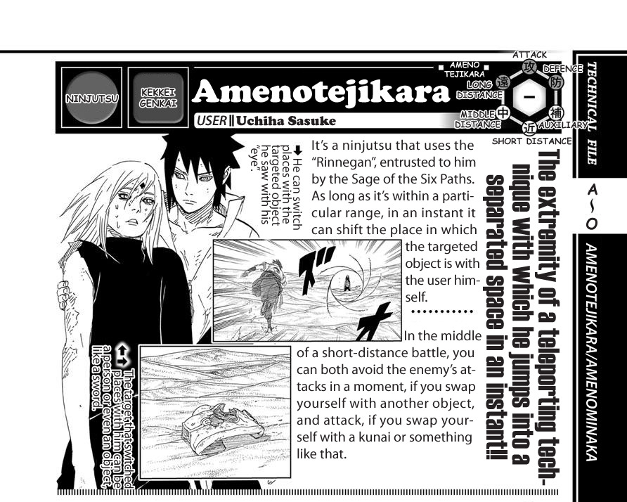Factos Sasuke e Boruto  Naruto fatos, Personagens naruto